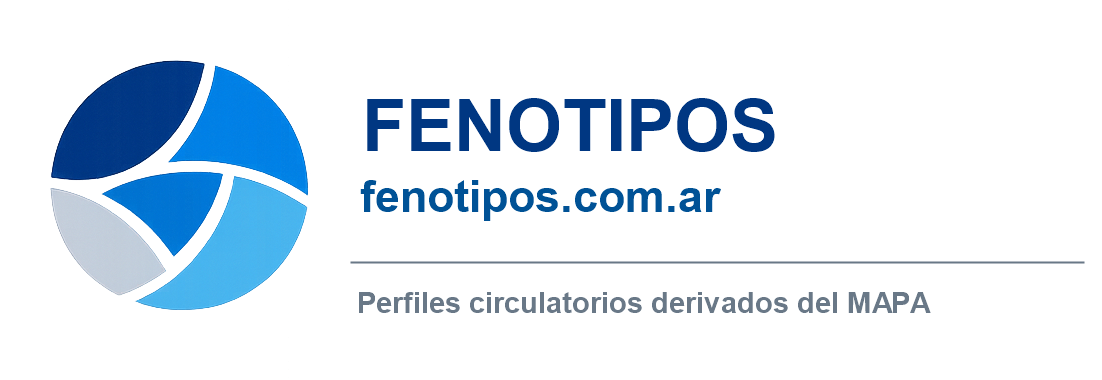 Fenotipos.com.ar